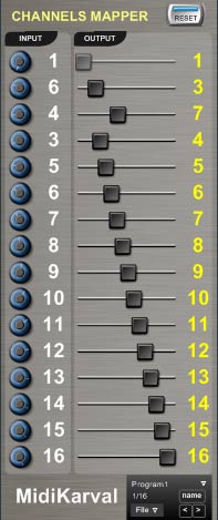 Channels Mapper