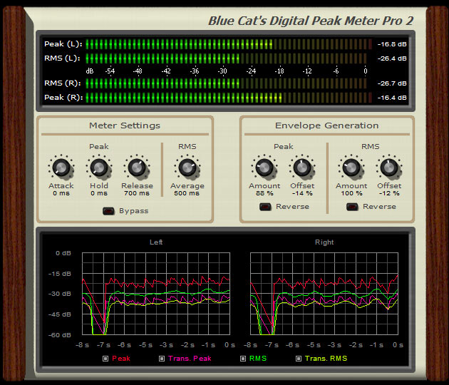Blue Cat's Digital Peak Meter Pro 2