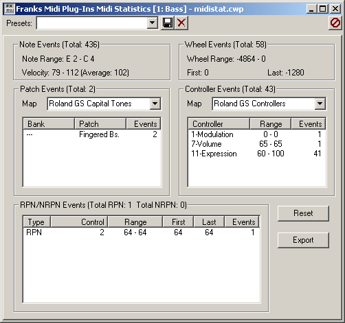 Midi Statistics