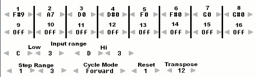 note_table