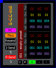 S-CC-Init